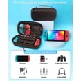 thumbnail image 2 of Funda Protectora VIMI Estuche Rígido Para Consola De Videojuegos Switch, 2 of 7