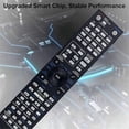 thumbnail image 3 of Replace AXD7596 Remote Control for Pioneer AXD7725 VSX-72TXV AXD7539 AXD7540 SC-27 VSX-1020-K VSX-11, 3 of 5