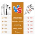thumbnail image 6 of 48-Pieces Silverware Set for 8, Stainless Steel Flatware Cutlery Utensil Set forks and Spoons, Kitchen Tableware Set, 6 of 15