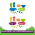 Parent's Choice Tableware Set 10PK, Multiple Colors