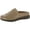 Cement/Taupe, variant on Womens San Marcos II Woven Slip-on Mules