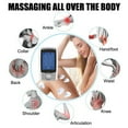 thumbnail image 5 of TENS Unit Rechargeable Muscle Stimulator EMS Dual Channel with 10 Reusable Electrode Pads 36 Modes for Back Neck Pain Muscle Therapy Pain Management Pulse Massager (Escalate), 5 of 11