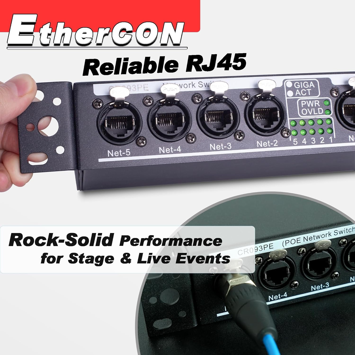 Pknight Stage Signal etherCON Network Switch POE Available
