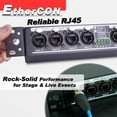 thumbnail image 3 of Pknight Stage Signal etherCON Network Switch POE Available, 3 of 7