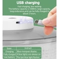 thumbnail image 5 of Electric Salad Spinner 6L Automatic Lettuce Spinner, USB Rechargeable Vegetable Cleaner and Dryer, Large Capacity Salad Dryer, Quick Water Drain for Tastier Salads, with 350ml Squeeze Sauce Bottle, 5 of 5