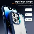thumbnail image 2 of Shockproof Clear Case for iPhone 14 Pro Max, [Not Yellowing] [10FT Military Drop Protection] Hard Clear Back Four Corner Airbags Drop Protection Phone Cover, 6.7 inch, Blue, 2 of 14