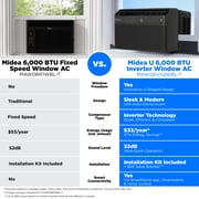 Midea 6,000 BTU Smart Window Air Conditioner, U-Shaped Inverter, Ultra Quiet, Wi-Fi, Remote, Easy Install, Energy Efficient, Cools 250 Sq Ft, Black