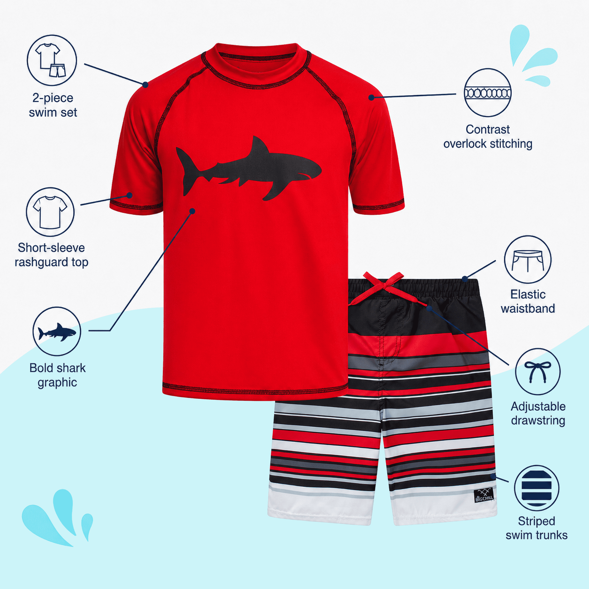 Big Chill Boys Swim Set - UPF50+ Short Sleeve Rash Guard Swim Shirt and Swim Trunks 2 Piece Set
