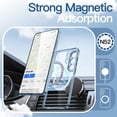 thumbnail image 4 of JETech Magnetic Case for Samsung Galaxy S26 Ultra, Compatible with MagSafe, Shockproof Cover (Omphalodes), 4 of 7