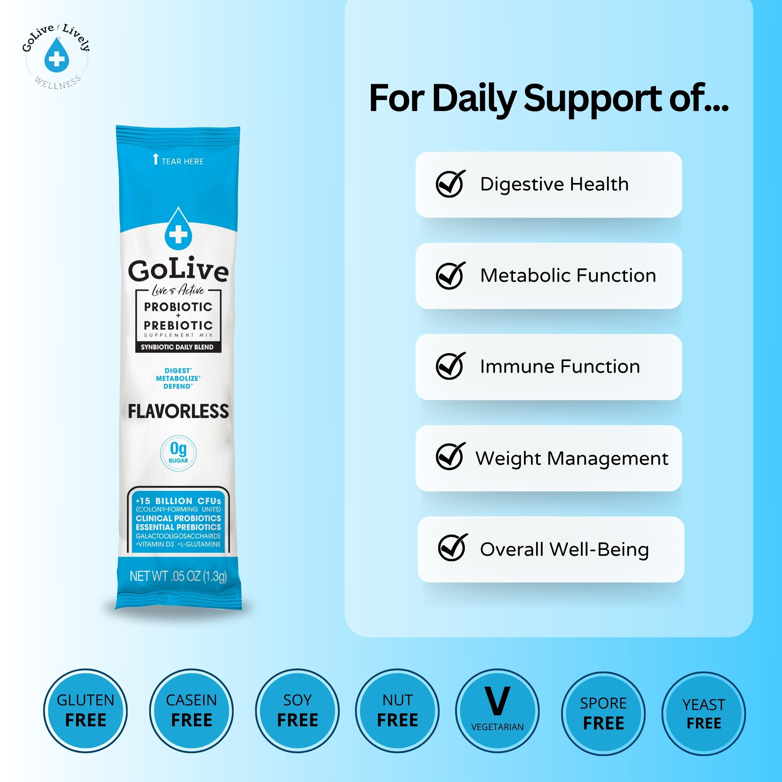 GoLive Prebiotic & Probiotic for Women, Men, Kids. Flavor-Free, Sugar-Free, Synbiotic Powder w/ GOS, L-Glutamine, Vitamin D3, Electrolytes. For Gut Health, Digestion, Metabolism, Immunity 15-50B CFUs