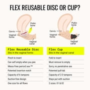 Flex Reusable Period Disc, Zero-Waste Menstrual Disc, Body-Safe & Non-Toxic, 12-Hour Wear, 1 Count