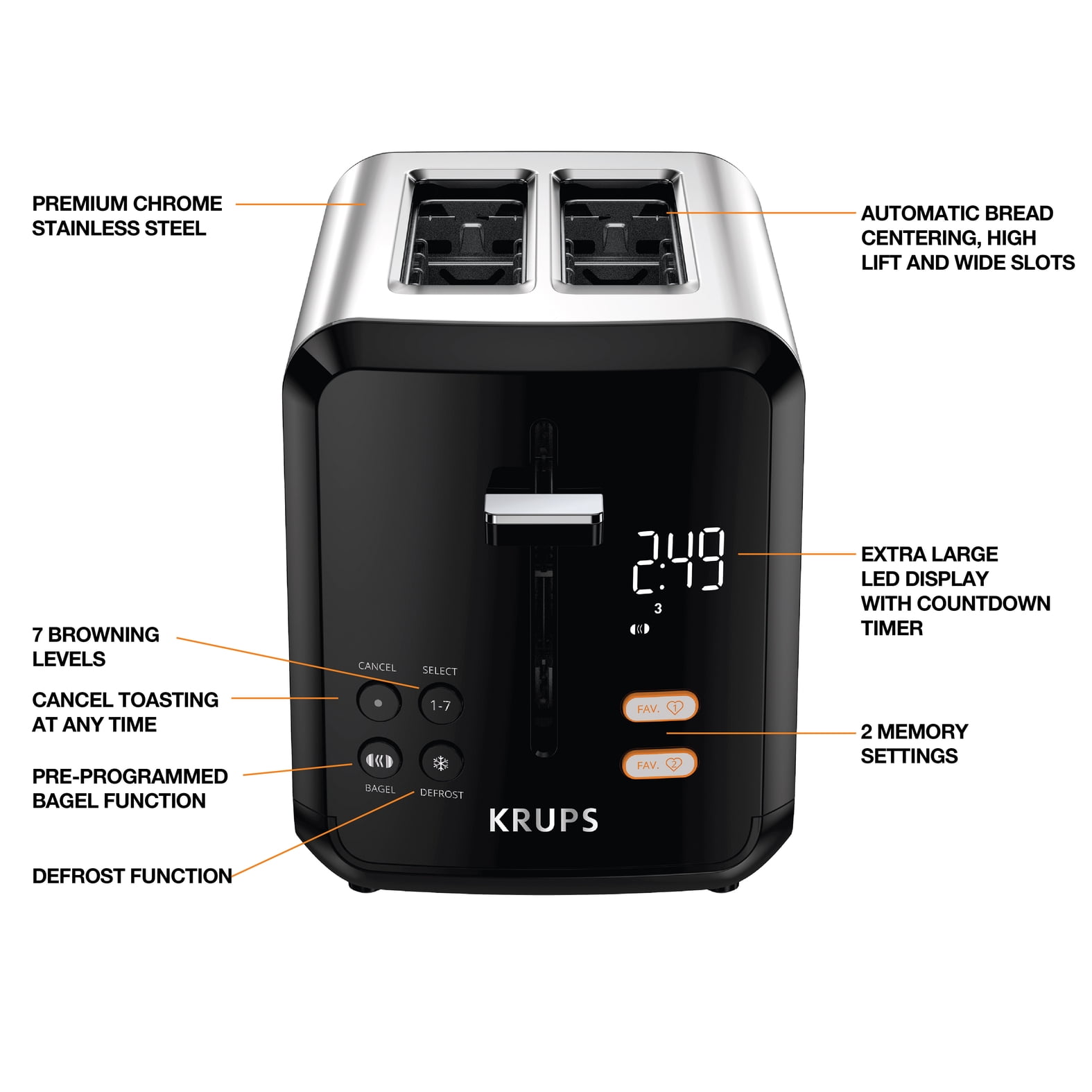 KRUPS Krups Express Toaster KH411D50 Stainless Steel Toaster with Wide  Slots