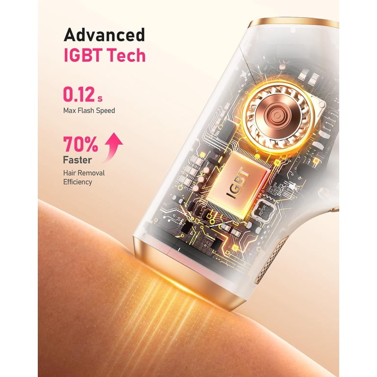 LYSMOSKI Laser Hair Removal for Women and Men, at-Home IPL Hair