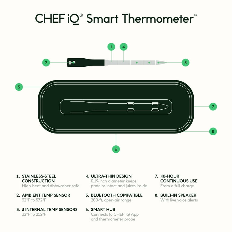 CHEF iQ Smart Wireless Meat Digital Cooking Thermometer, Bluetooth & Wifi  Enabled 