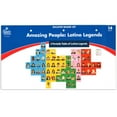 thumbnail image 2 of Carson Dellosa Education Amazing People: Latino Legends Bulletin Board Set, 2 of 4