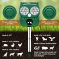 thumbnail image 6 of Solar Ultrasonic Wildlife Deterrent Outdoor, IP66 Waterproof Motion Activated Repeller with LED Strobe Light, Solar Powered Garden & Yard Protection Device, 6 of 6