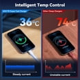 thumbnail image 3 of Cargador de teléfono Bwine, 65 W, GaN, bloques de carga blancos, 3 of 6