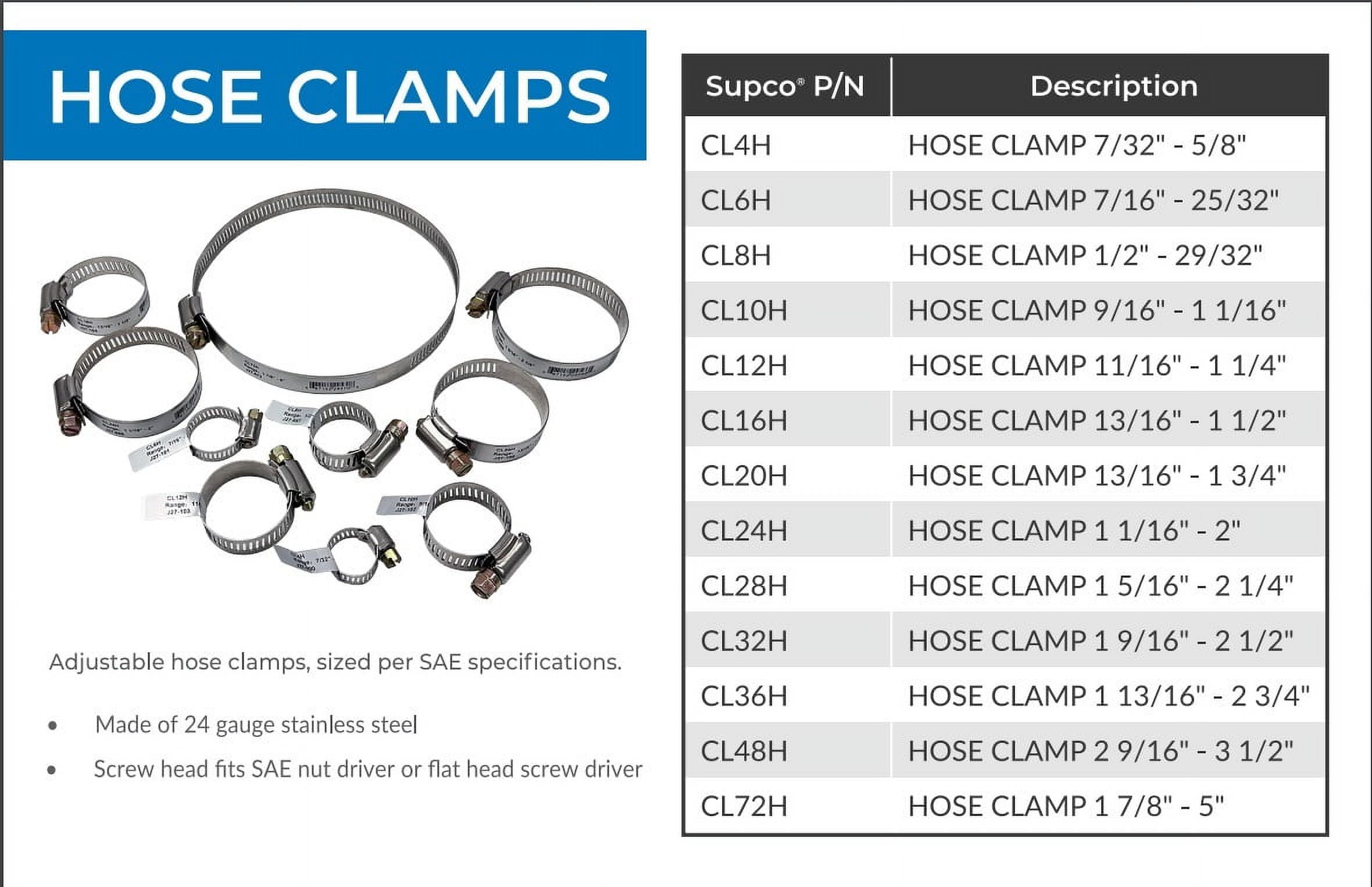 100 Pack Cal-Hawk Steel Hose Clamps – #4 Size, 1/4 To 5/8 Inch Screw Type, CAPAHC4