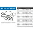 thumbnail image 3 of Stainless Steel Hose Clamp, 1-13/16" x 2-3/4", 5/16" Screw Head, J27-671, CL36H, 3 of 3