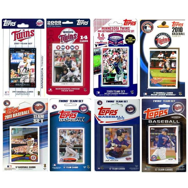 CandICollectables MLB Minnesota Twins 8 Ensembles de Cartes à Collectionner sous Licence