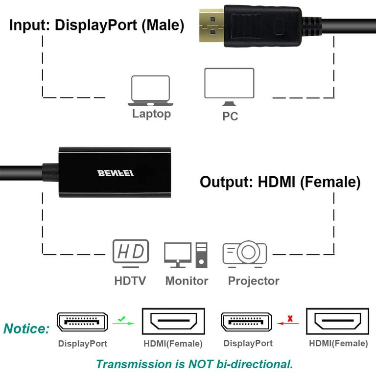 BENFEI 4K DisplayPort to HDMI Adapter, Uni-Directional DP 1.2 Computer to  HDMI 1.4 Screen Gold-Plated DP Display Port to HDMI Adapter (Male to  Female)