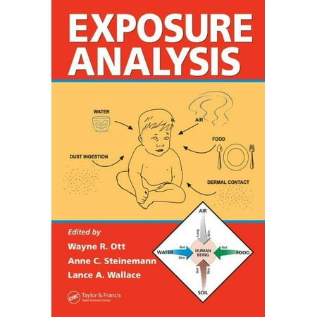 UPC: 9781566706636 | Exposure Analysis (Hardcover)