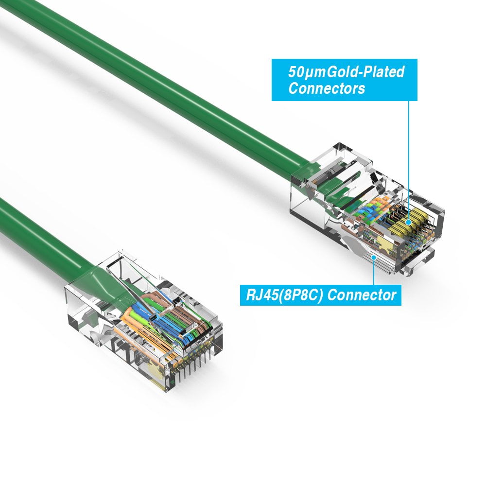 FireFold Cat5e Ethernet Patch Cable Green 6ft with Gold Plated RJ45 Connectors – 350 MHz High Performance Patch Cord – 4 UTP 24 AWG Stranded Copper Pure Conductors with PVC Jacket