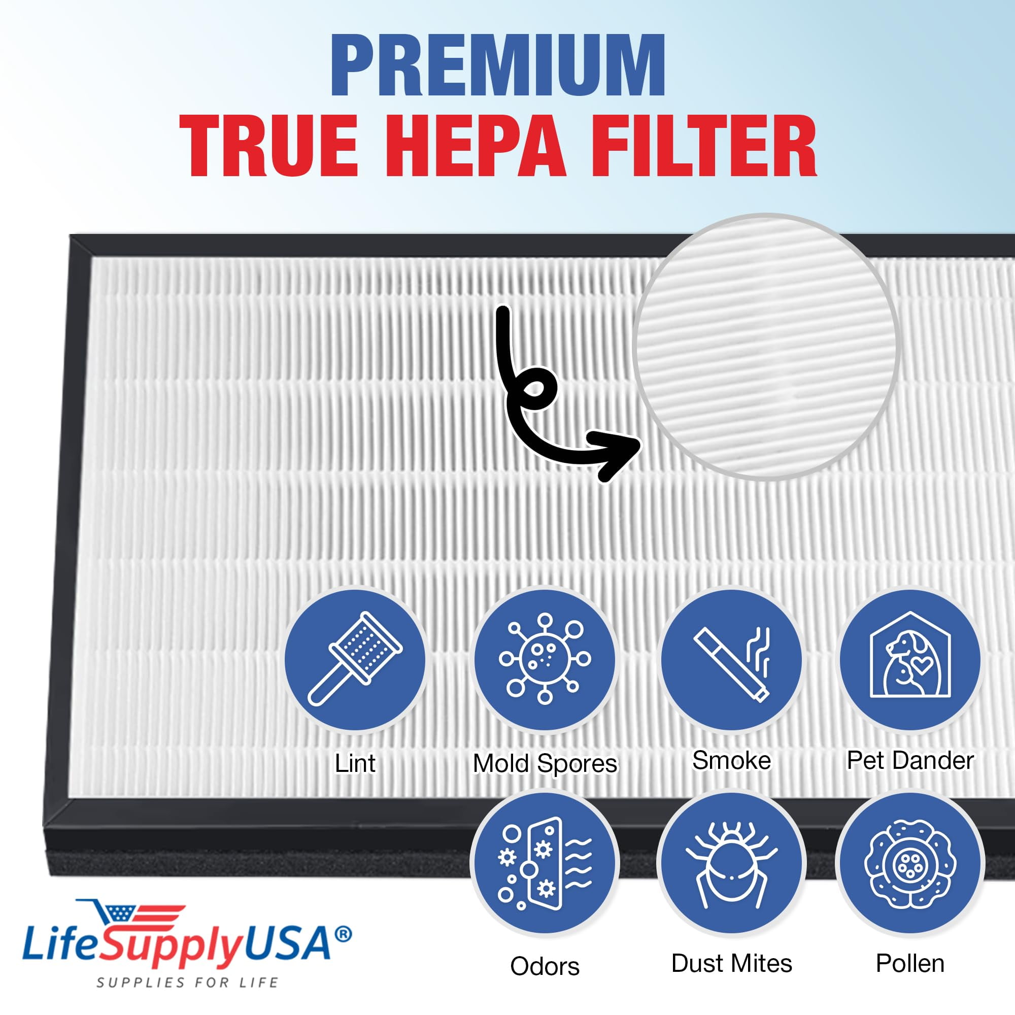 AP450 True HEPA Filter Replacement Compatible with Envion AllergyPro AP450 Allergy Pro AP 450 Air Purifiers by LifeSupplyUSA