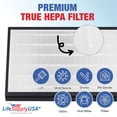 thumbnail image 3 of AP450 True HEPA Filter Replacement Compatible with Envion AllergyPro AP450 Allergy Pro AP 450 Air Purifiers by LifeSupplyUSA, 3 of 5