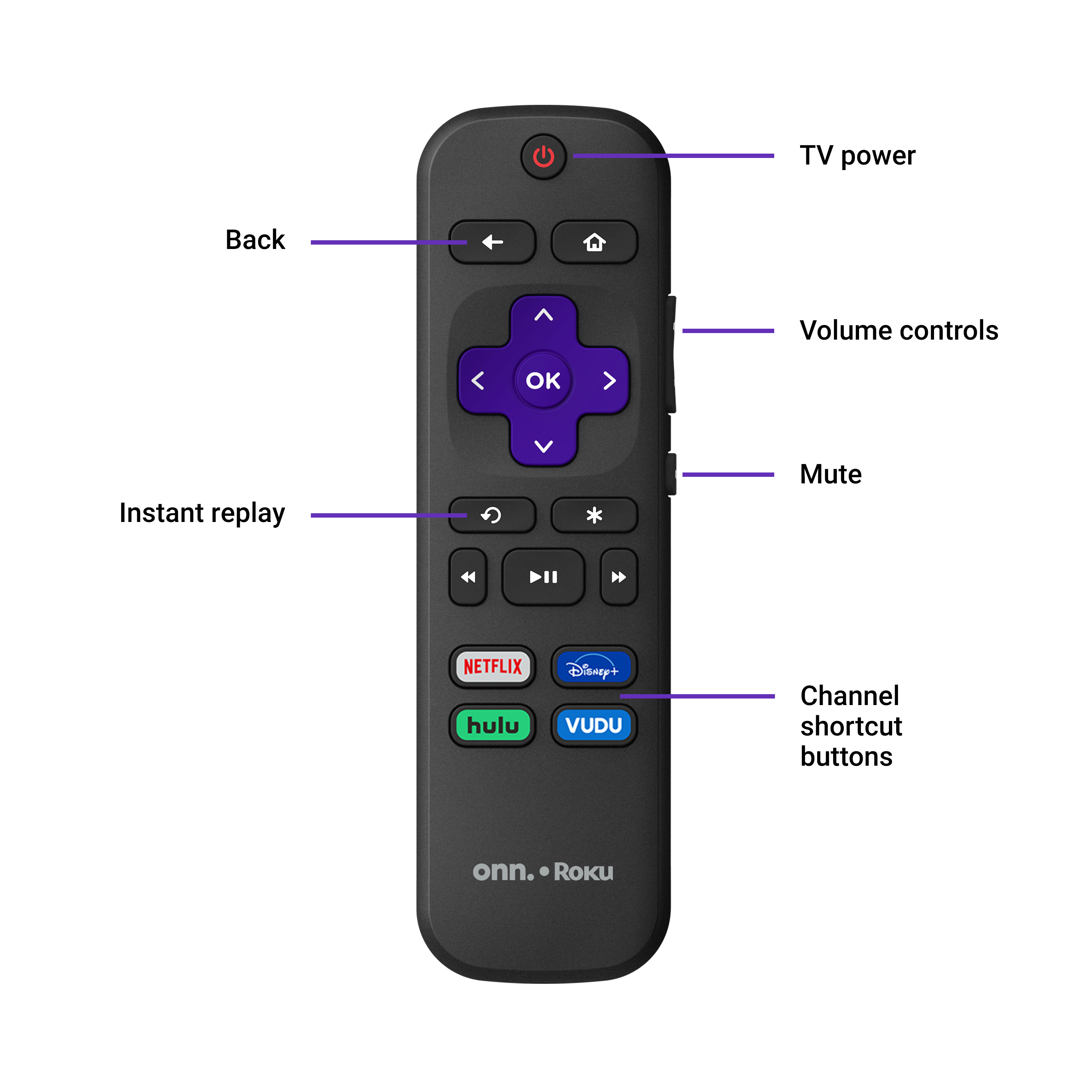 walmart soundbar onn