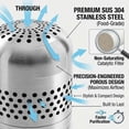 thumbnail image 5 of Refrigerator Odor Eliminator More Effective Than Baking Soda Food-Grade Stainless Steel Deodorizer Battery-Free Refrigerator Purifier Compact Fridge Odor Neutralizer Catalytic Filter Odor Eliminator, 5 of 9