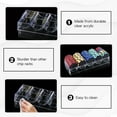 thumbnail image 5 of GSE Games & Sports Expert Casino Poker Chip Tray with Lid, Acrylic Poker Chip Rack for Poker Chips. Each Tray Holds 100 Pieces of Chips - 5 Pack, 5 of 6