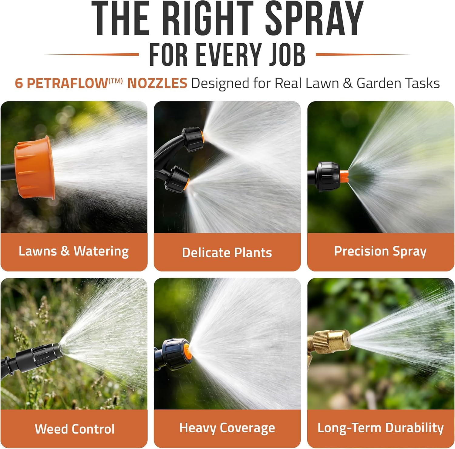 Petratools HD4000 4 Gallon Backpack Sprayer Electric Sprayer Back Pack Battery Sprayer