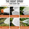 thumbnail image 5 of Petratools HD4000 4 Gallon Backpack Sprayer Electric Sprayer Back Pack Battery Sprayer, 5 of 9