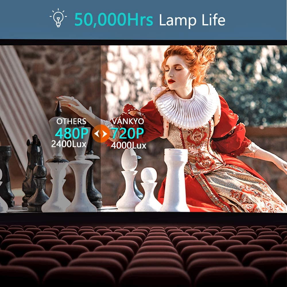 VANKYO Leisure 470 Mini Wifi Projector, 250'' Large Screen and 1080P Supported LCD Home Theater Projector - Walmart.com VANKYO Leisure 470 Mini Wifi Projector, 250'' Large Screen and 1080P Supported LCD Home Theater Projector - Walmart.com