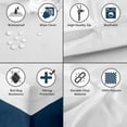 Zippered 100 Waterproof & BedBug Proof Vinyl Mattress Cover Protector