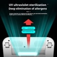 thumbnail image 6 of Mattress Vacuum Cleaner, Anti-allergen Bed Vacuum Cleaner with UV-C Light & High Heating Tech, 14Kpa Suction Powerful Handheld Vacuums for Dust & Pet Hair(Wireless), 6 of 8