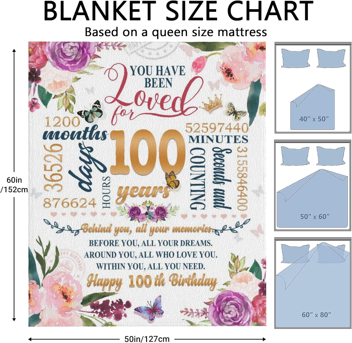 100th Birthday Gifts Women Blanket Happy 100th Birthday Gift Ideas, 100th Birthday Decorations, Gifts for Women Turning 100, Gifts for 100-Year-Old, Best Bday Present 1924 Throw Blankets
