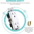 thumbnail image 3 of KYascend Outlet Socket, Decorator Receptacle, 20 Amp 125 Volt, Tamper Resistant, Grounding UL Listed White with Wall Plates 20pack, 3 of 7