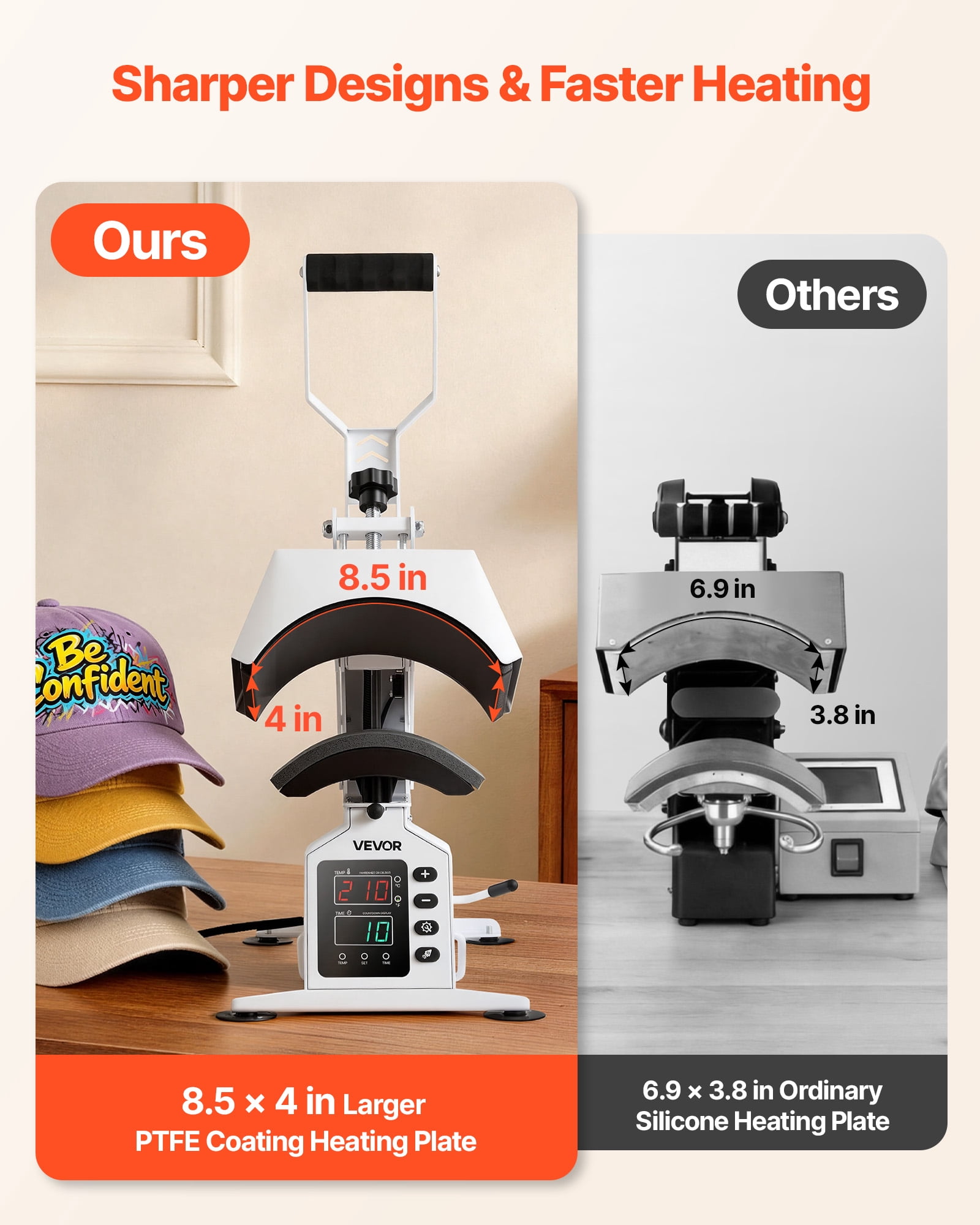 VEVOR Hat Heat Press Machine, 8.5 x 4 in Large Heating Plate, with Caps Stretcher, Precise Temperature & Time Control, Heat Press for Hats and Caps, for HTV Iron On and Sublimation Projects, White