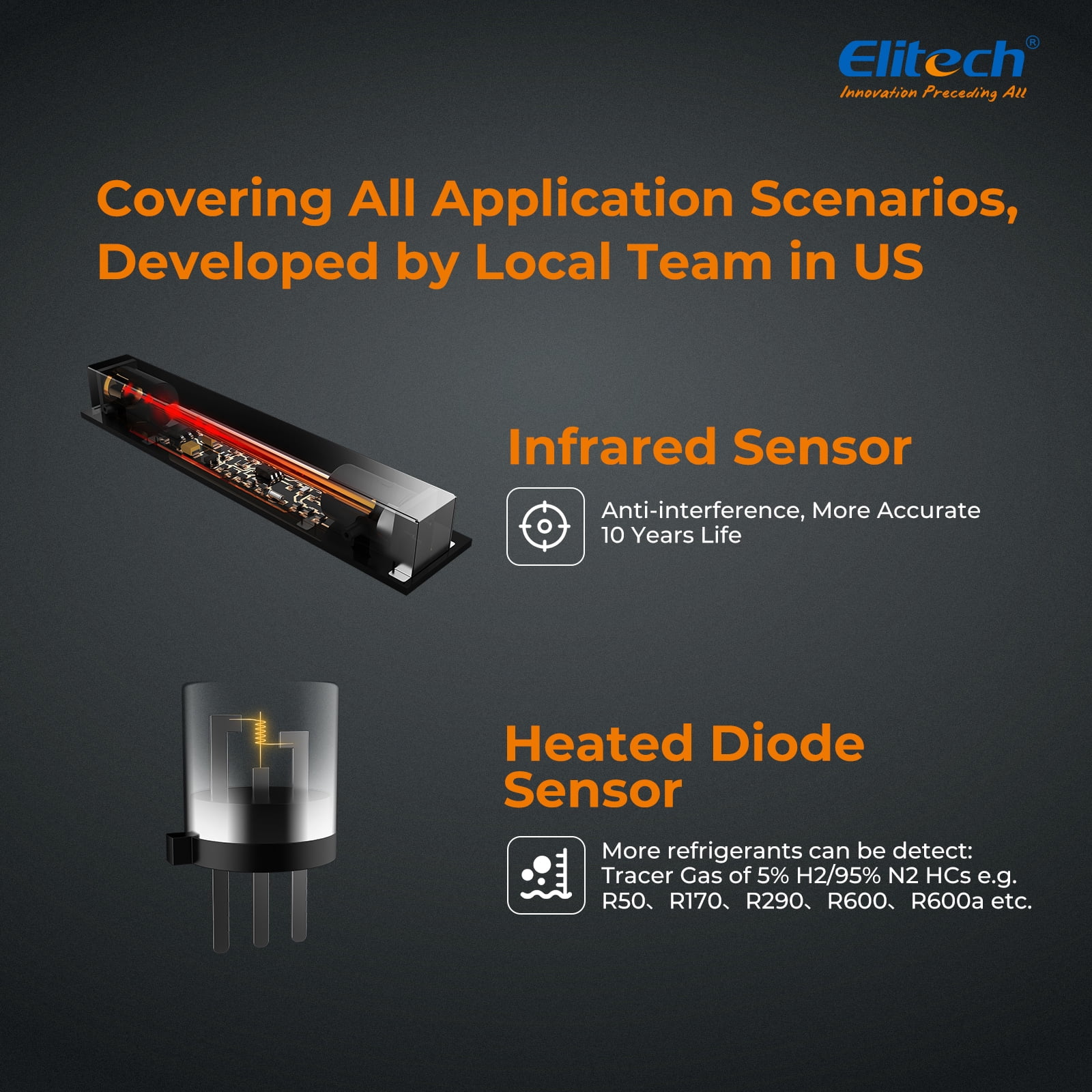 Elitech IR-200 Infrared & Heated Diode Refrigerant Leak Detector for Air Conditioner and Automotive Repair