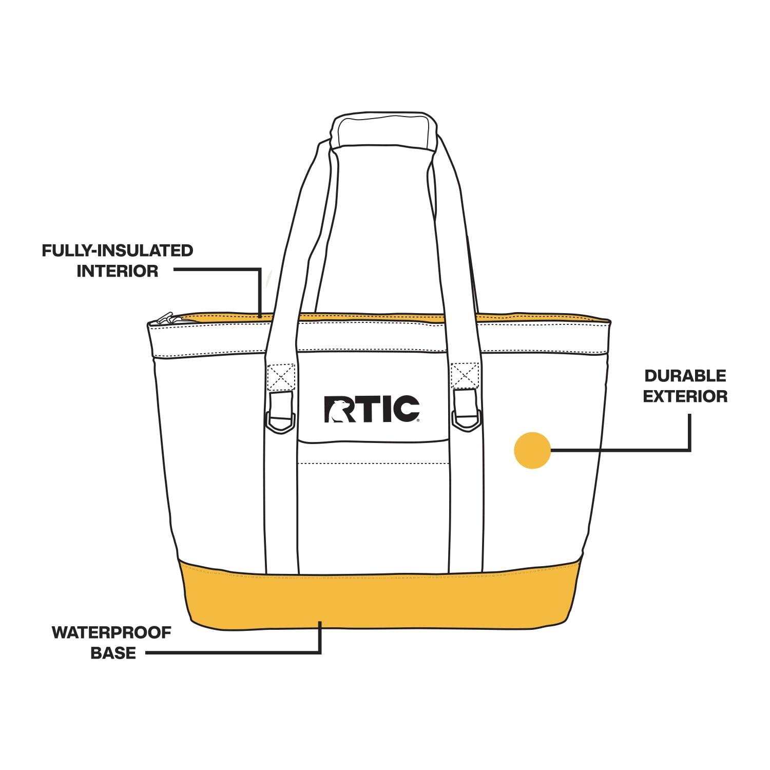 Rtic tote bag online sale