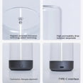 thumbnail image 3 of New LED Camping Light Type-c Rechargeable Portable Night Light With High Transparency And Anti Drop Creative Atmosphere Light, 3 of 4