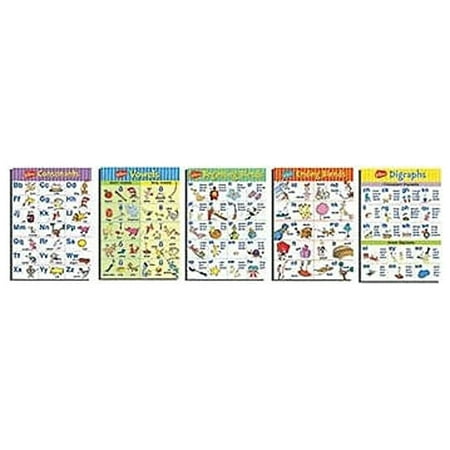 UPC: 0073168352038 | Eureka Dr. Seuss Phonics Bulletin Board Set