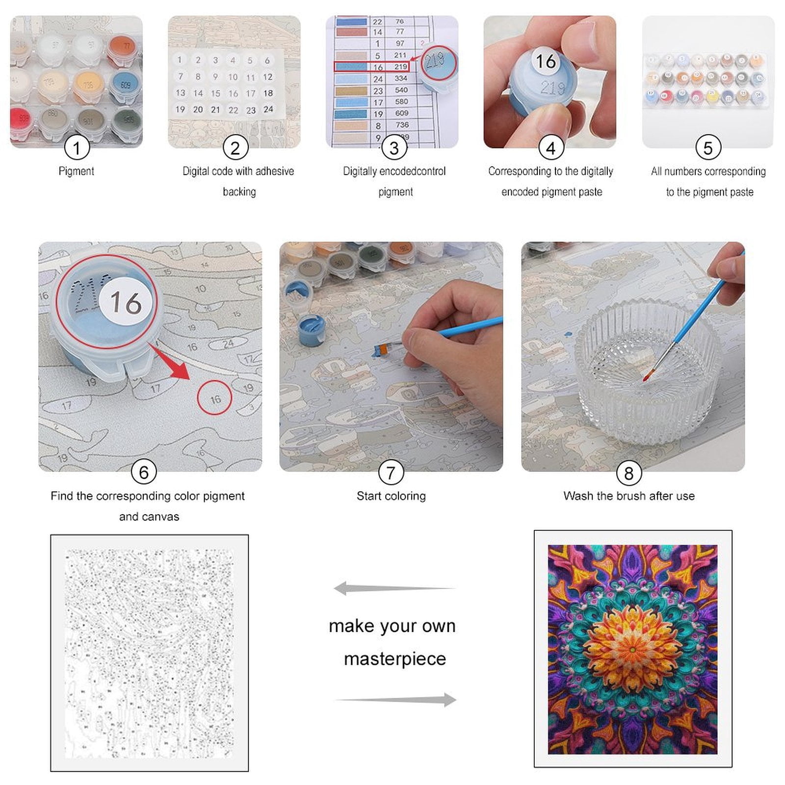 Paint By Numbers Kit for Adults Beginner - DIY Colorful Mandala Art Pattern Design Canvas Painting Kits for Adults, Frameless Paint By Number for Adults for Home Wall Decor 16x20 Inch