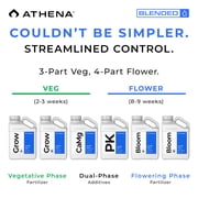 Athena CaMg Gallon