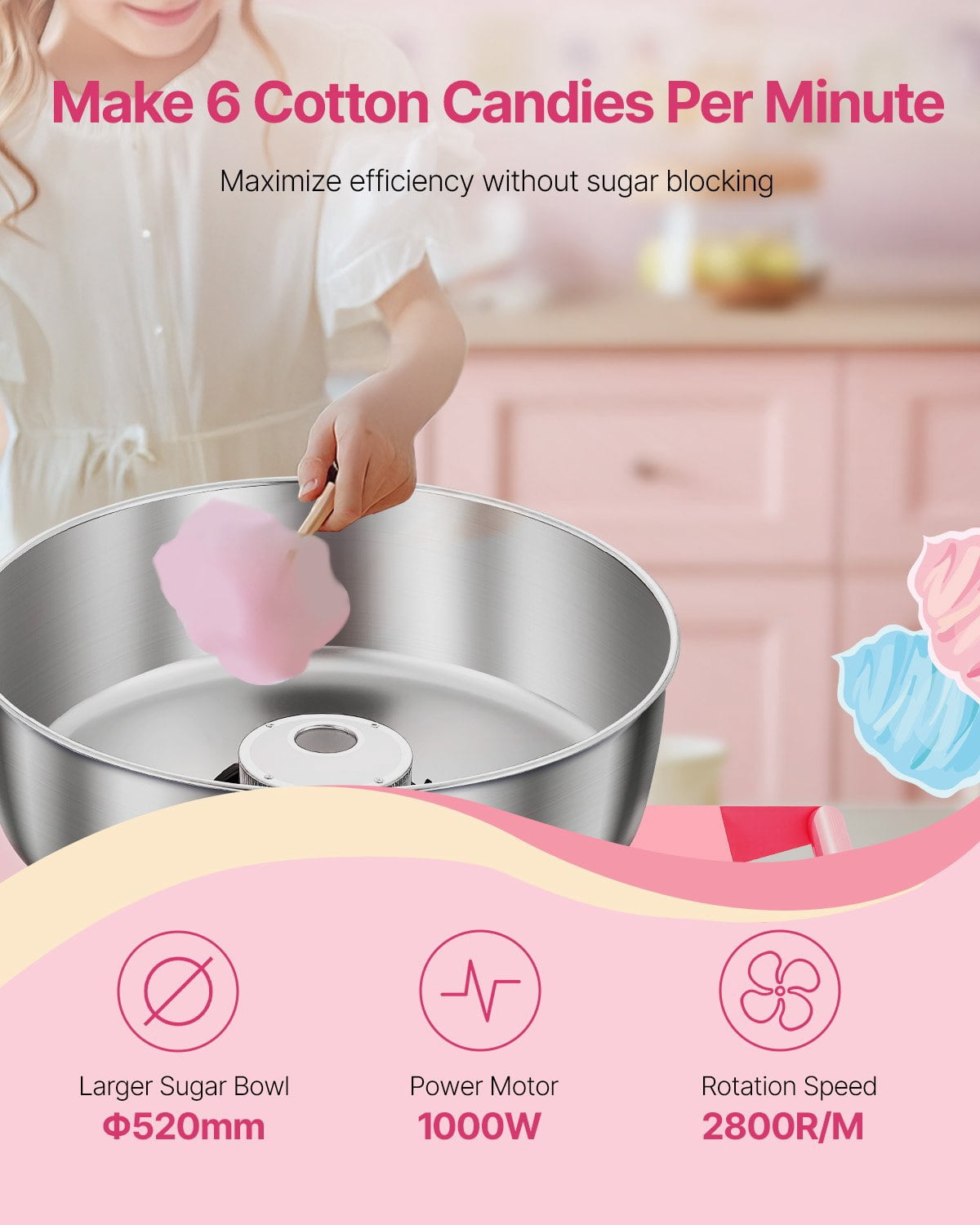 SIHAO Cotton Candy Machine with Cart, 1000W Electric Commercial Candy Floss Maker with 20.5 in Stainless Steel Bowl, Sugar Scoop, and Drawer, for Home, Kids Birthday, Family Party, Pink