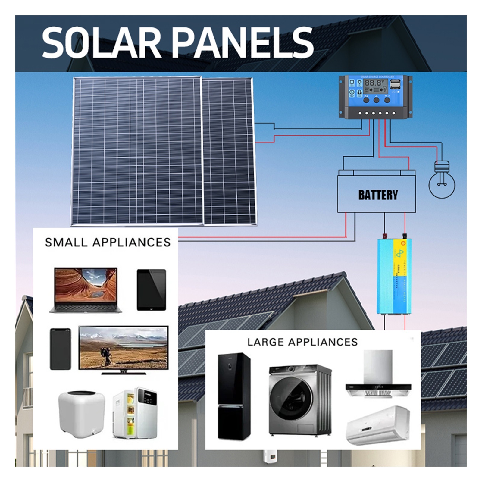 Folding solar panels 500W 1000W Portable Polycrystalline Solar Panel Kit 12V Outdoor Rechargeable Generator Solar charger