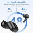 thumbnail image 6 of Ai Translation Earbuds Real Time, 3-in-1 Buletooth 5.3 Translator Earbuds with 5 Translation Modes/164 Languages/No Subscription Required, 48H Headphones Translator for Travel/Business/Leaning, 6 of 7