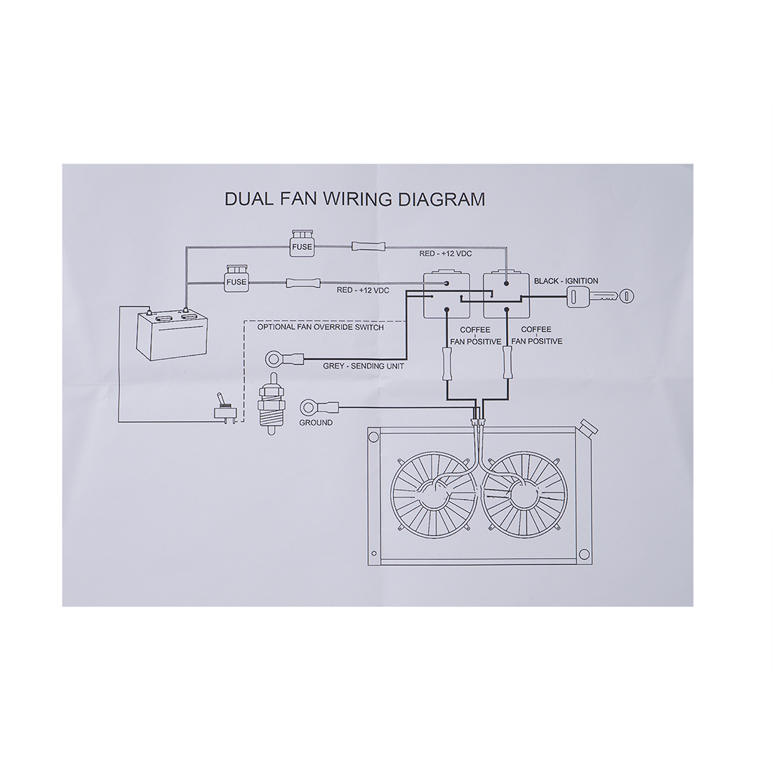 Dual Electric Fan Relay Kit, Radiator Electric Fan 12V 40Amp 175°-185° Thermostat  Kit Temperature Sensor Switch